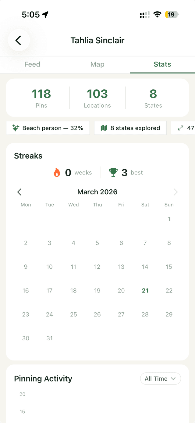 Achievements & Badges